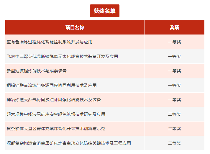 福鹿会·F6(中国)最新官方网站