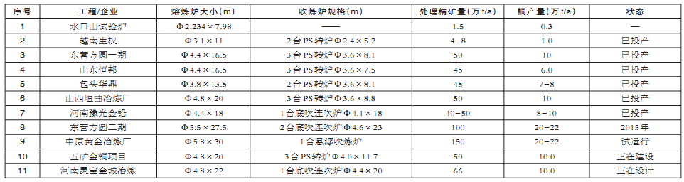 福鹿会·F6(中国)最新官方网站